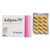 Adipex weight loss